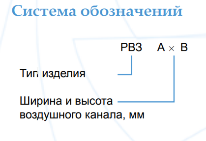 Система обозначений РВЗ решеток