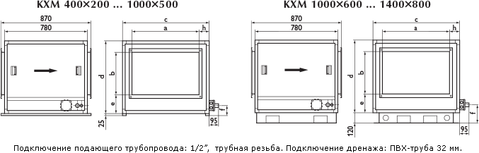 Схема увлажнителей КХМ