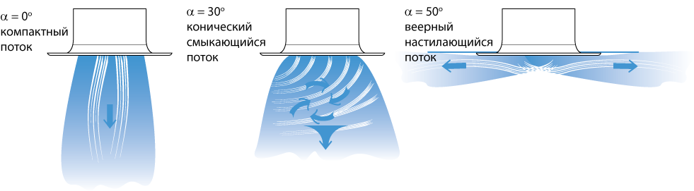 Схема ДКВ-500