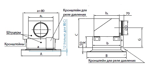 Схема блоков ВБП-М